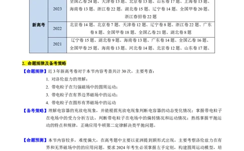 考点46磁场对运动电荷的作用（核心考点精讲+分层精练）原卷版_04高考物理_新高考复习资料_2024新高考复习资料_一轮复习资料_完备战2024年高考物理一轮复习考点帮（新高考专用）
