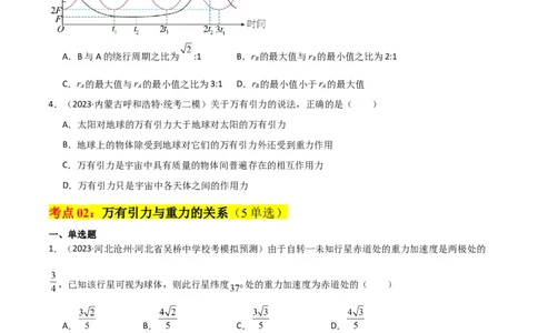 考点巩固卷26万有引力定律（原卷版）_04高考物理_新高考复习资料_2024新高考复习资料_一轮复习资料_完2024年高考物理一轮复习考点通关卷（新高考通用）_考点巩固卷_力学部分