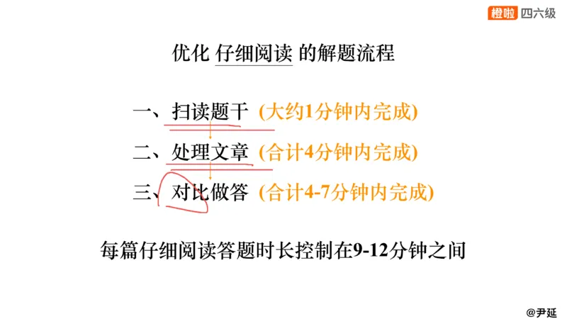 12.仔细阅读精讲精练12_英语四六级保存避免失效_最新更新，视频都在这_2026、6月四级速转存易和谐_0、2025年12月四级_06.橙啦四级全程班石雷鹏_03.解题技巧+专项带练_03.阅读精讲精练