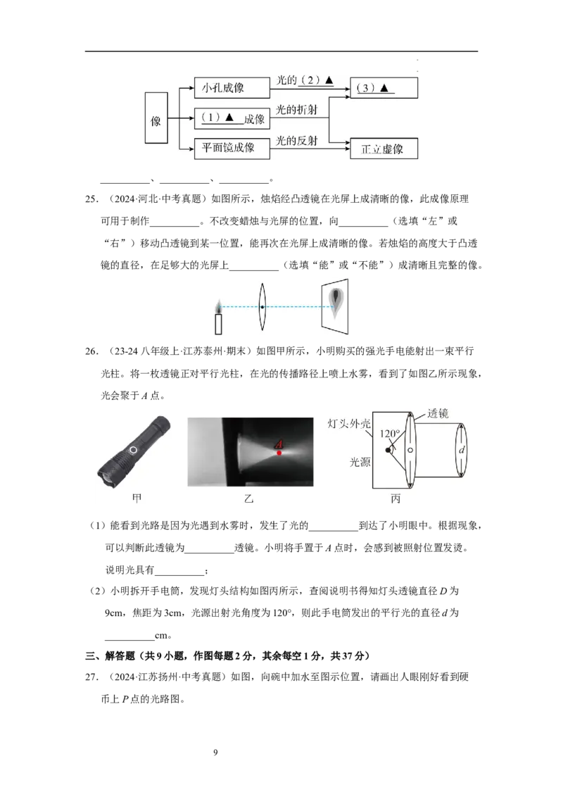 第三章光的折射透镜单元测试&middot;达标卷（原卷版）_8上-初中物理苏科版(4)_05单元测试+期中期末（齐全）_单元测试（第1套）