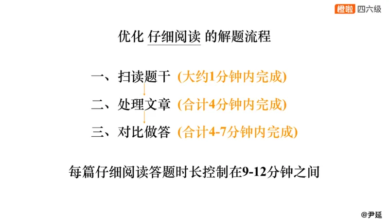 01.阅读24.12第三套（上）_英语四六级保存避免失效_最新更新，视频都在这_2026，6月六级速转存易和谐_0、2025年12月六级_06.橙啦六级全程班石雷鹏_04.真题带刷+模考解析_资料
