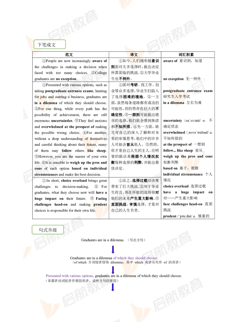 2023.3月六级第一套详解_英语四六级保存避免失效_最新更新，视频都在这_2026，6月六级速转存易和谐_1、2025年6月六级_13.2026六级英语刘晓燕-保命班_2025年6月晓燕六级全程班保命班