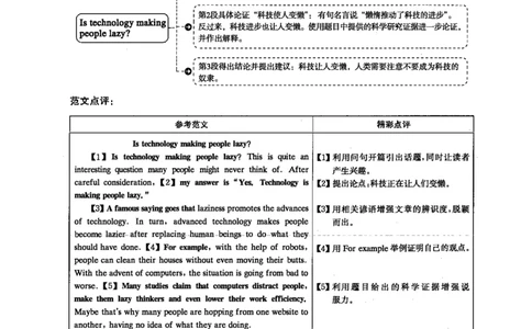 2021.06英语四级答案解析第2套_英语四六级保存避免失效_最新更新，视频都在这_2026、6月四级速转存易和谐_新大学英语2025.6月4.6级真题_※1.四级历年真题、解析及听力_2.2017-2024年（新题型）