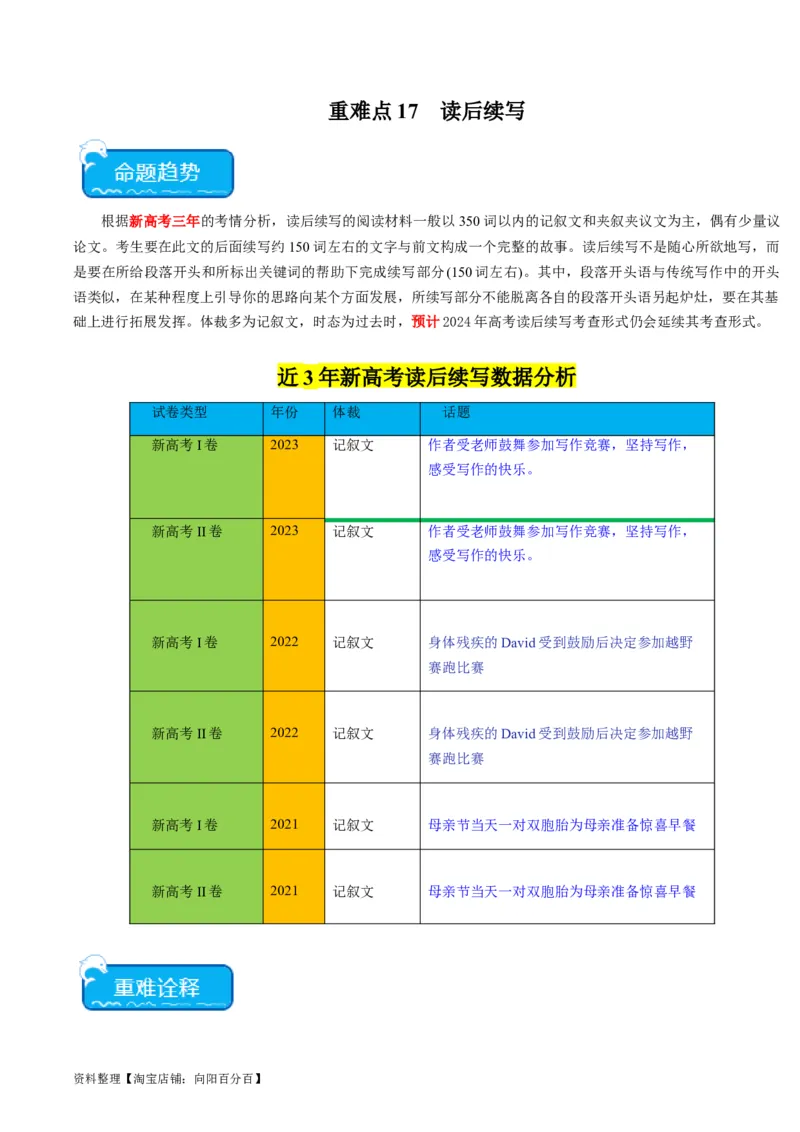 重难点17读后续写-2024年高考英语热点&middot;重点&middot;难点专练（解析版）（新高考专用）_03高考英语_新高考复习资料_2024年新高考资料_专项复习资料_重点难点练_教师版（含答案解析）