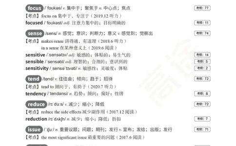 (2.5)-四级词汇讲义_英语四六级保存避免失效_最新更新，视频都在这_2026、6月四级速转存易和谐_1、2025年6月四级_02.2026四级英语高途唐静_四级秋季全程Standard班_{2}--资料