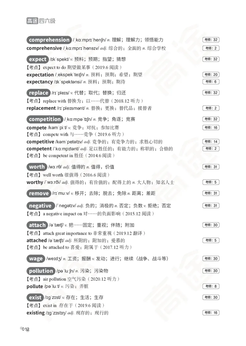 (2.5)-四级词汇讲义_英语四六级保存避免失效_最新更新，视频都在这_2026、6月四级速转存易和谐_1、2025年6月四级_02.2026四级英语高途唐静_四级秋季全程Standard班_{2}--资料