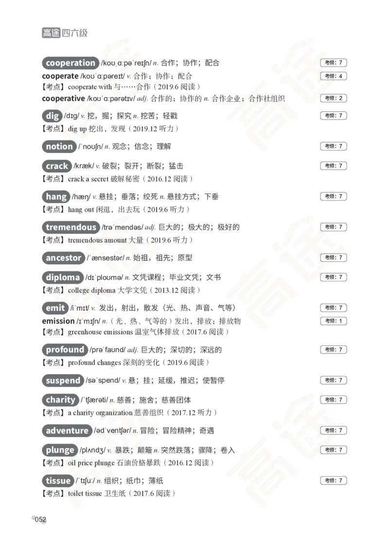 (2.5)-四级词汇讲义_英语四六级保存避免失效_最新更新，视频都在这_2026、6月四级速转存易和谐_1、2025年6月四级_02.2026四级英语高途唐静_四级秋季全程Standard班_{2}--资料