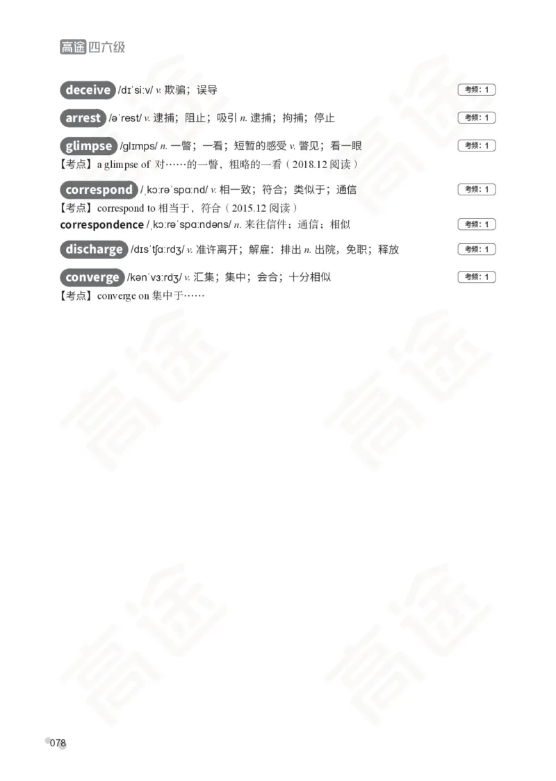 (2.5)-四级词汇讲义_英语四六级保存避免失效_最新更新，视频都在这_2026、6月四级速转存易和谐_1、2025年6月四级_02.2026四级英语高途唐静_四级秋季全程Standard班_{2}--资料