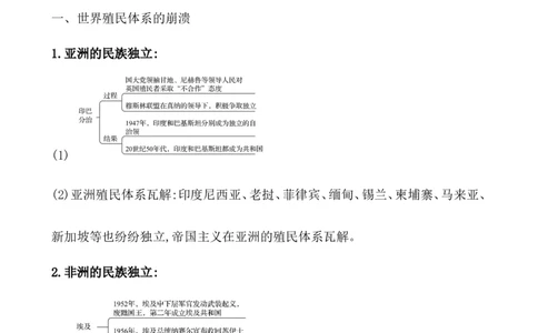 课题47世界殖民体系的瓦解与新兴国家的发展教案_07高考历史_新高考复习资料_2022年新高考复习资料_2022届一轮复习讲练结合7.11更新_系列1_第十八单元20世纪下半叶世界的新变化