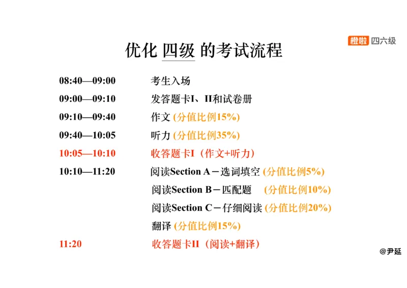 05.阅读精讲精练5_英语四六级保存避免失效_最新更新，视频都在这_2026、6月四级速转存易和谐_0、2025年12月四级_06.橙啦四级全程班石雷鹏_03.解题技巧+专项带练_03.阅读精讲精练_资料