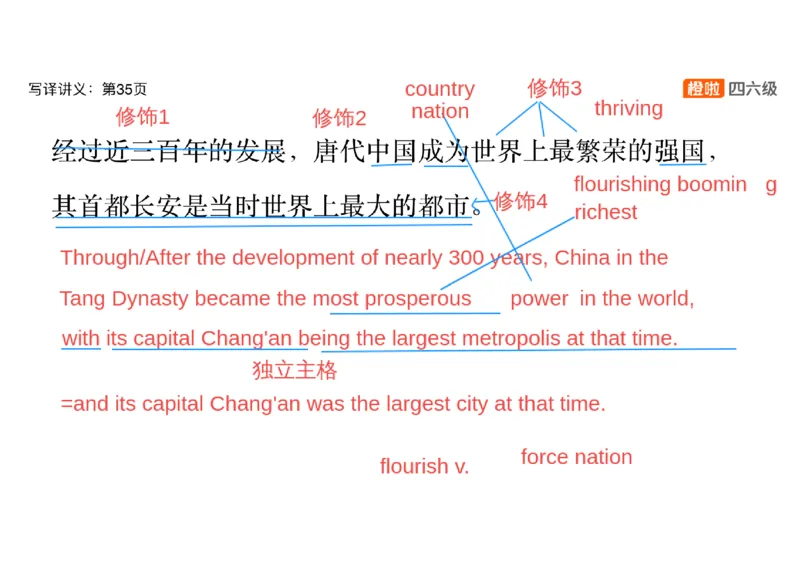 02.翻译精讲2_英语四六级保存避免失效_最新更新，视频都在这_2026，6月六级速转存易和谐_0、2025年12月六级_06.橙啦六级全程班石雷鹏_03.真题技巧+专项带练_06.翻译精讲_资料