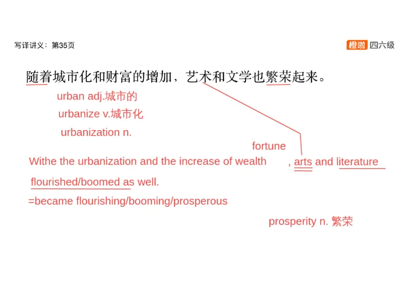 02.翻译精讲2_英语四六级保存避免失效_最新更新，视频都在这_2026，6月六级速转存易和谐_0、2025年12月六级_06.橙啦六级全程班石雷鹏_03.真题技巧+专项带练_06.翻译精讲_资料