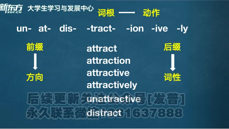 25_六级_词汇导学_陈志超_1736319712918_英语四六级保存避免失效_最新更新，视频都在这_2026，6月六级速转存易和谐_1、2025年6月六级_04.2026六级英语新东方_电子资料_六级核心技巧讲解