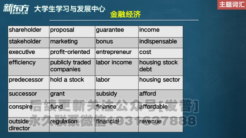 25_六级_词汇导学_陈志超_1736319712918_英语四六级保存避免失效_最新更新，视频都在这_2026，6月六级速转存易和谐_1、2025年6月六级_04.2026六级英语新东方_电子资料_六级核心技巧讲解