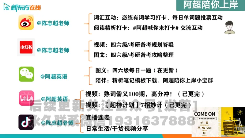 25_六级_词汇导学_陈志超_1736319712918_英语四六级保存避免失效_最新更新，视频都在这_2026，6月六级速转存易和谐_1、2025年6月六级_04.2026六级英语新东方_电子资料_六级核心技巧讲解