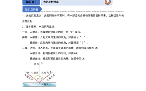 2.4光的反射（知识解读）（原卷版）_8上-初中物理苏科版(4)_03讲义