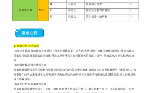 重难点03阅读理解细节理解题-2024年高考英语热点&middot;重点&middot;难点专练（新高考专用）（原卷版）_03高考英语_新高考复习资料_2024年新高考资料_专项复习资料_重点难点练