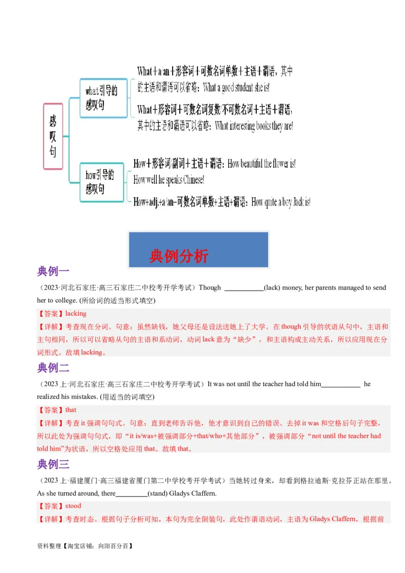 重难点14语法填空特殊句式-2024年高考英语热点&middot;重点&middot;难点专练(解析版）（新高考专用）_03高考英语_新高考复习资料_2024年新高考资料_专项复习资料_重点难点练