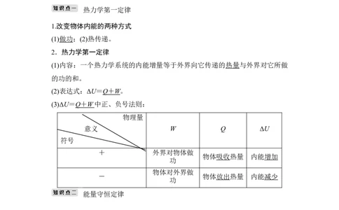 选修3-3第3讲_04高考物理_新高考复习资料_2022年新高考复习资料_高考物理2022年一轮复习各版本_1.2022年高考物理一轮复习全国通用版_2022年高考物理一轮复习讲义（全国版）