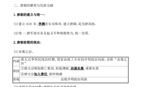 课题6从隋唐盛世到五代十国教案_07高考历史_新高考复习资料_2022年新高考复习资料_2022届一轮复习讲练结合7.11更新_系列1_课题6从隋唐盛世到五代十国