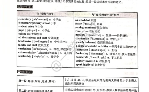 2019年06月四级答案第2套_英语四六级保存避免失效_最新更新，视频都在这_2026、6月四级速转存易和谐_0、2025年12月四级_04.笑过四级全程班周思成_00.讲义_四级真题_2019年四级真题