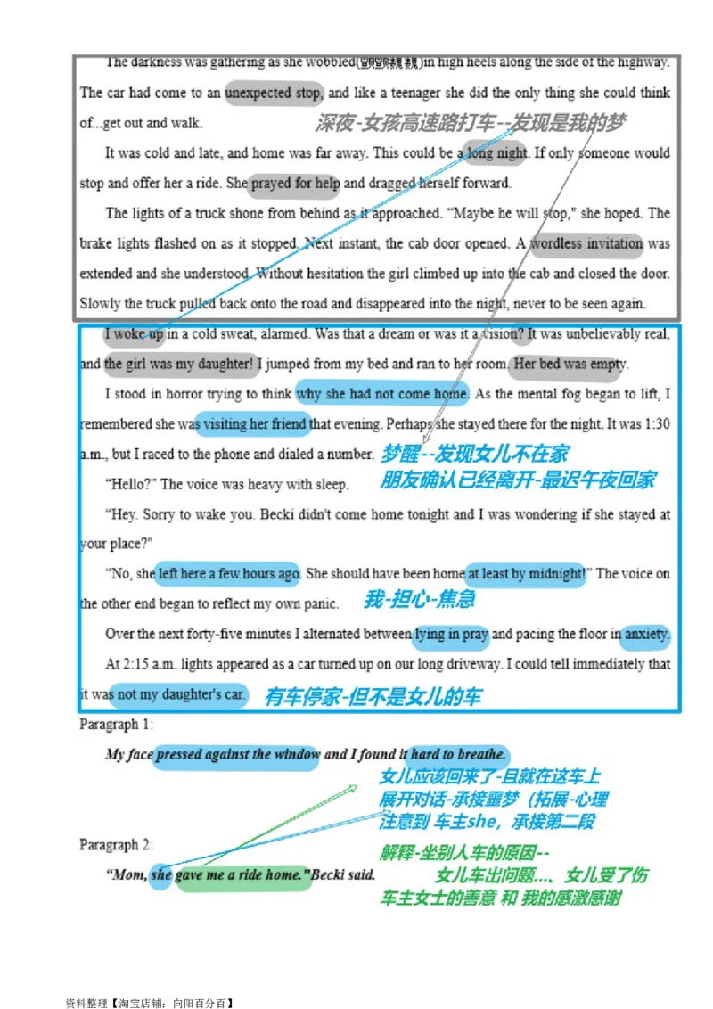 读后续写思维方向专练(17)-2024届高三英语一轮起航_03高考英语_新高考复习资料_2024年新高考资料_专项复习资料_读后续写思维专练-2024届高三英语大一轮复习作文起航