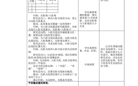 苏科初中物理八上《3.5光的反射》word教案(6)_8上-初中物理苏科版(4)_赠送：旧版资料（和新版好多一样，仍具有很大参考价值）_02教案