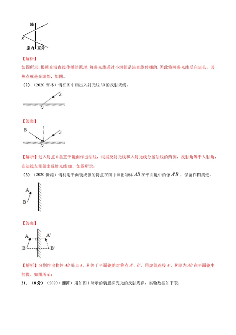 第03章光现象单元测试卷（A卷基础篇）（解析版）_8上-初中物理苏科版(4)_赠送：旧版资料（和新版好多一样，仍具有很大参考价值）_04试卷_单元测试_单元测试AB