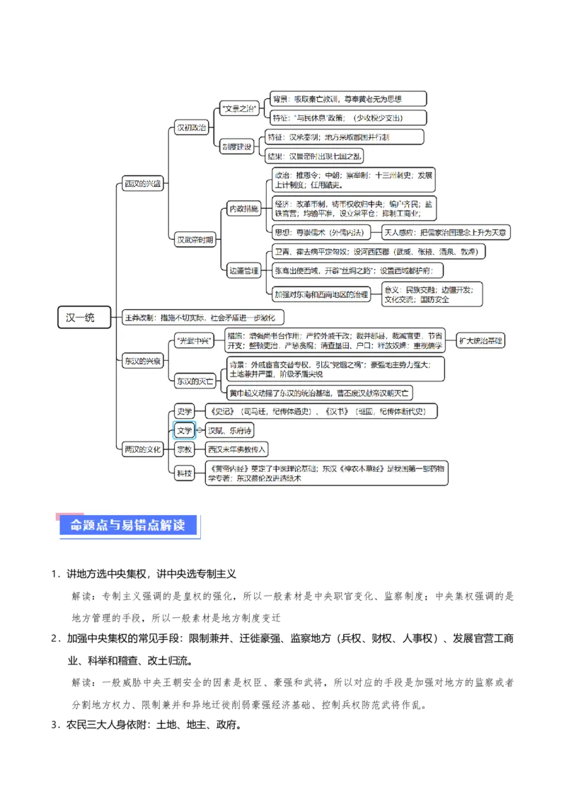 重难点02秦汉：中华文明的奠基（原卷版）_07高考历史_新高考复习资料_2024年新高考复习资料_专项复习资料_❤2024年高考历史热点&middot;重点&middot;难点专练（新高考专用）