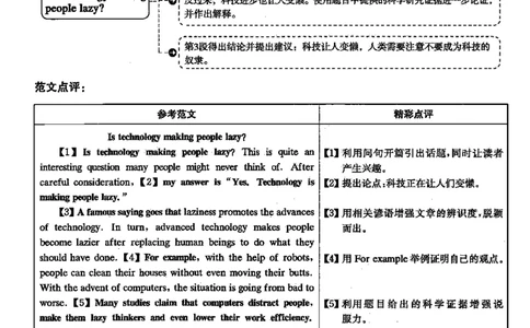 2021.06英语四级解析第2套_英语四六级保存避免失效_最新更新，视频都在这_2026，6月六级速转存易和谐_0、2025年12月六级_00.学丞六级全程班刘晓燕_00讲义资料_四六级历年真题汇总(1)