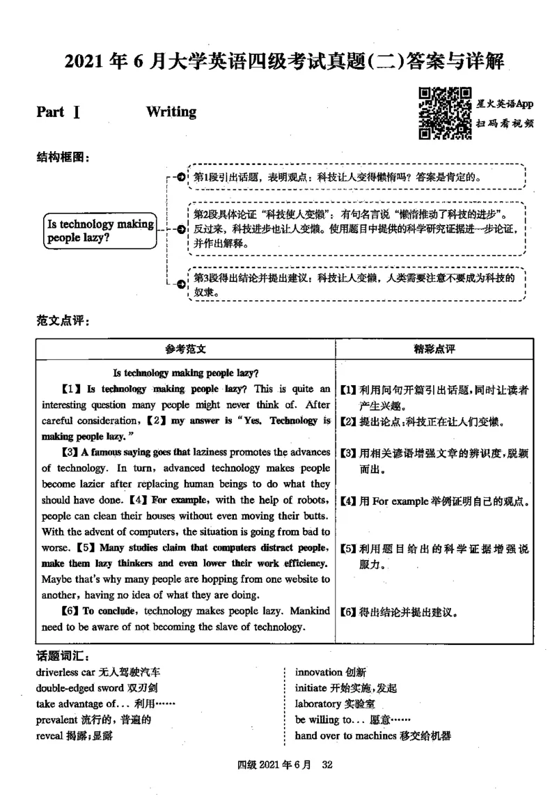 2021.06英语四级解析第2套_英语四六级保存避免失效_最新更新，视频都在这_2026，6月六级速转存易和谐_0、2025年12月六级_00.学丞六级全程班刘晓燕_00讲义资料_四六级历年真题汇总(1)