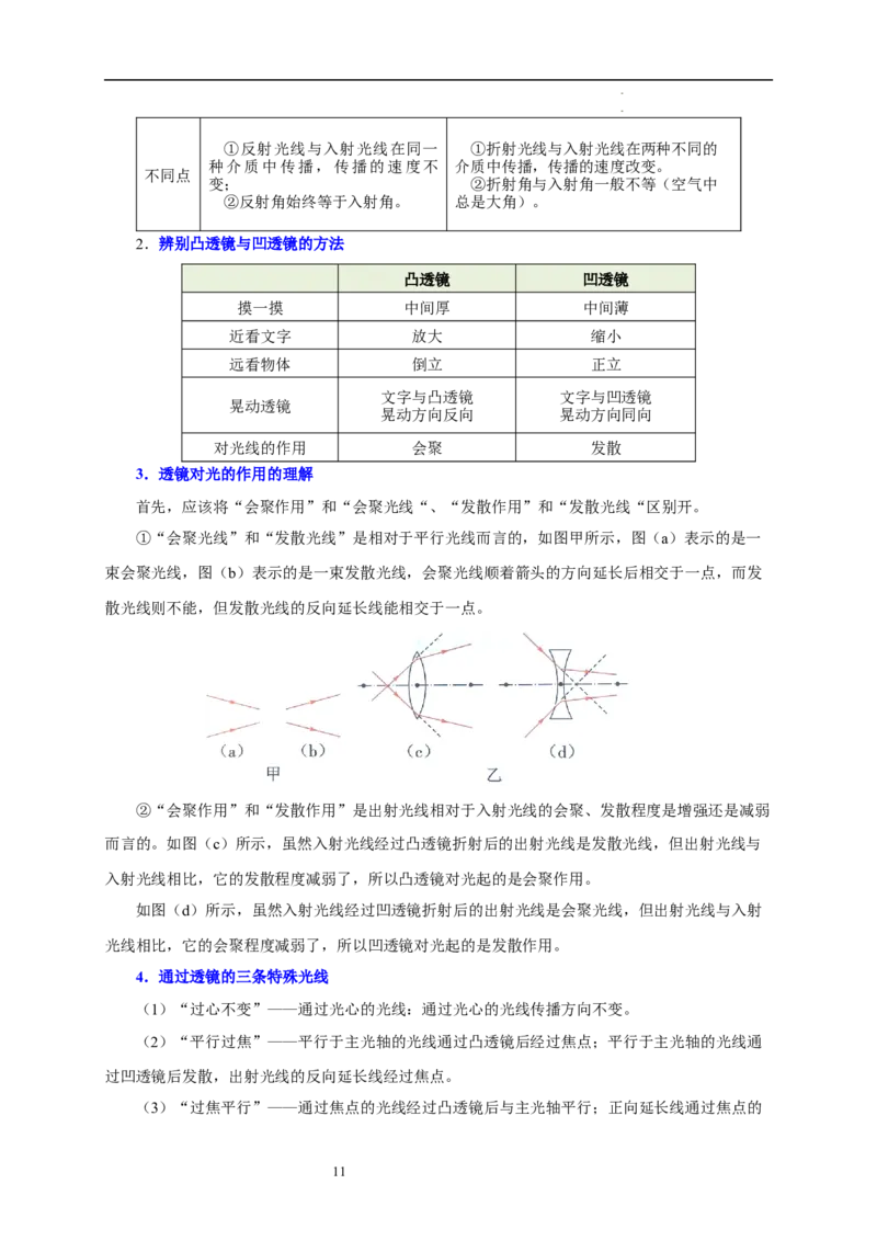 第三章光的折射透镜速记清单（原卷版）_8上-初中物理苏科版(4)_06知识清单（齐全）_第1套