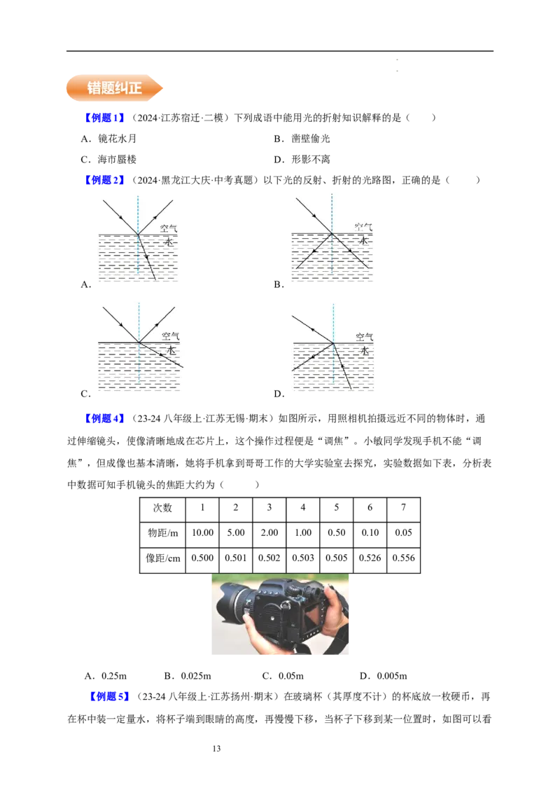 第三章光的折射透镜速记清单（原卷版）_8上-初中物理苏科版(4)_06知识清单（齐全）_第1套