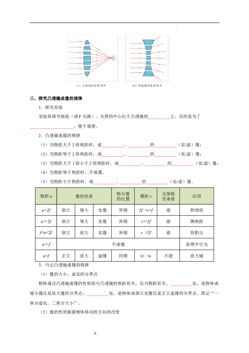 第三章光的折射透镜速记清单（原卷版）_8上-初中物理苏科版(4)_06知识清单（齐全）_第1套