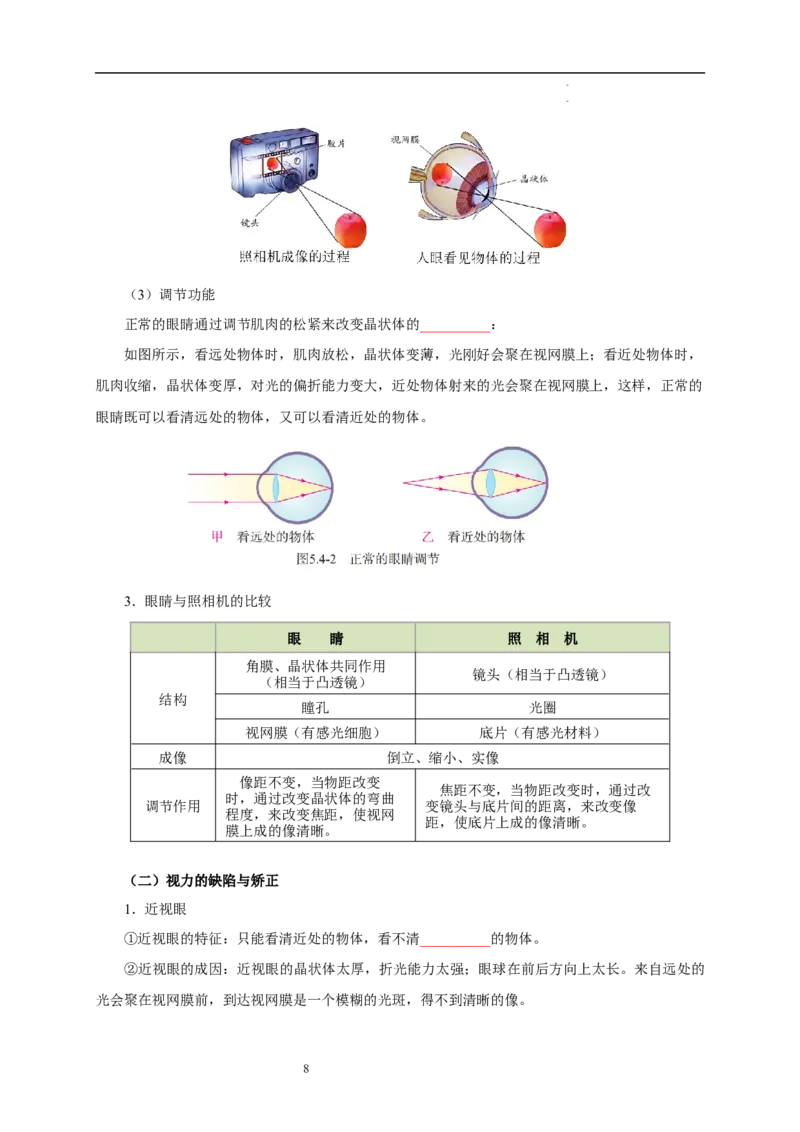 第三章光的折射透镜速记清单（原卷版）_8上-初中物理苏科版(4)_06知识清单（齐全）_第1套