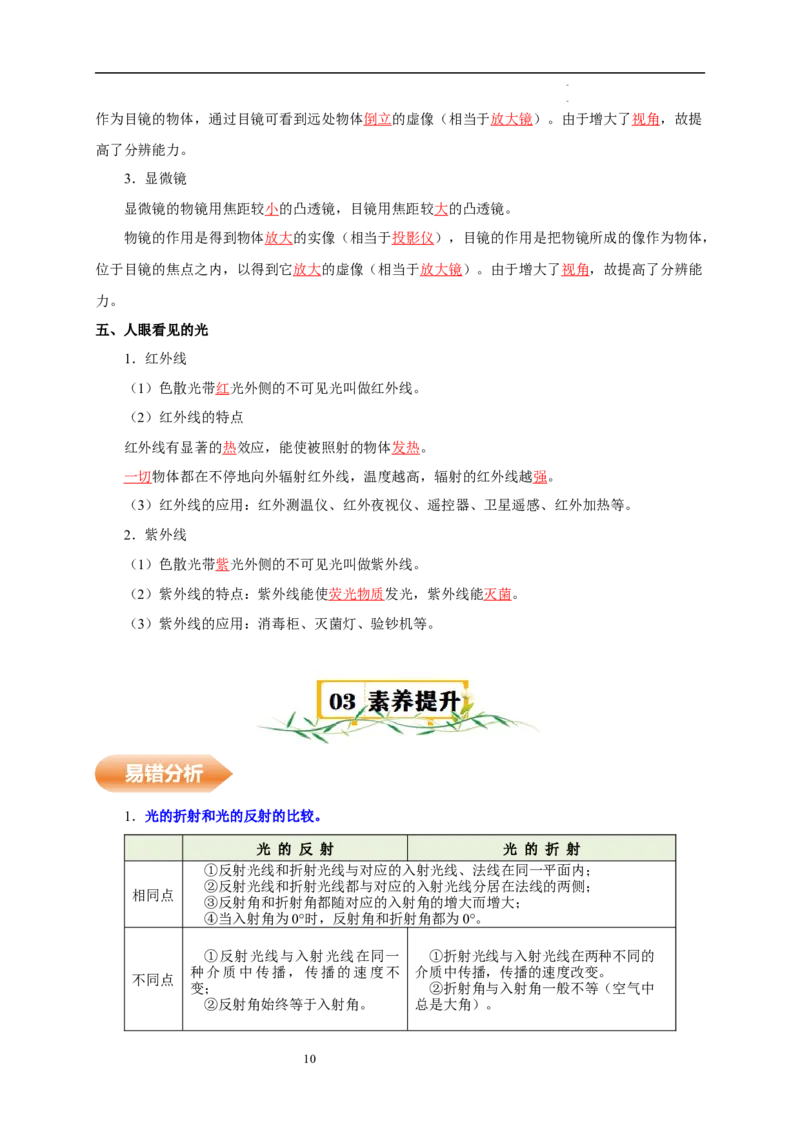 第三章光的折射透镜速记清单（解析版）_8上-初中物理苏科版(4)_06知识清单（齐全）_第1套