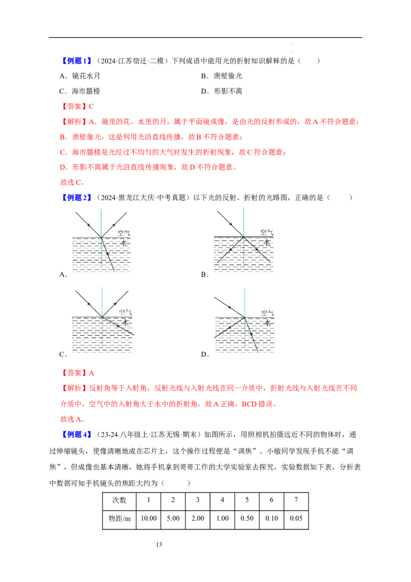 第三章光的折射透镜速记清单（解析版）_8上-初中物理苏科版(4)_06知识清单（齐全）_第1套
