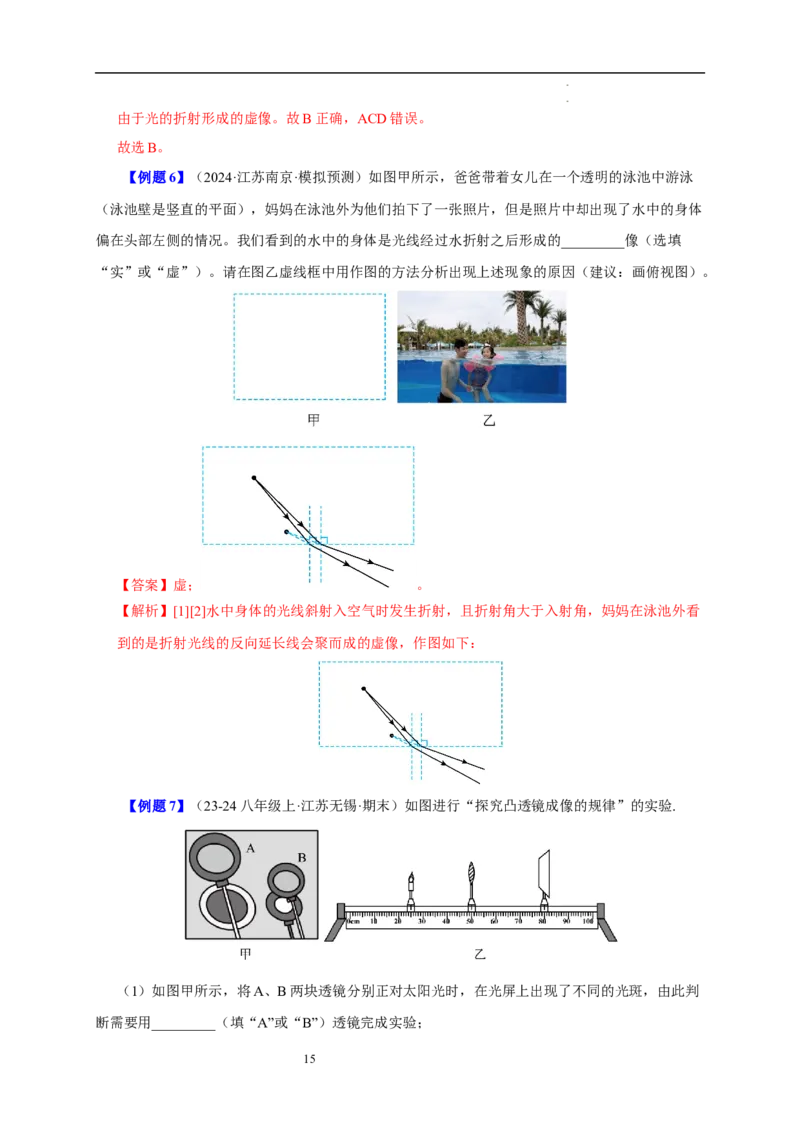 第三章光的折射透镜速记清单（解析版）_8上-初中物理苏科版(4)_06知识清单（齐全）_第1套