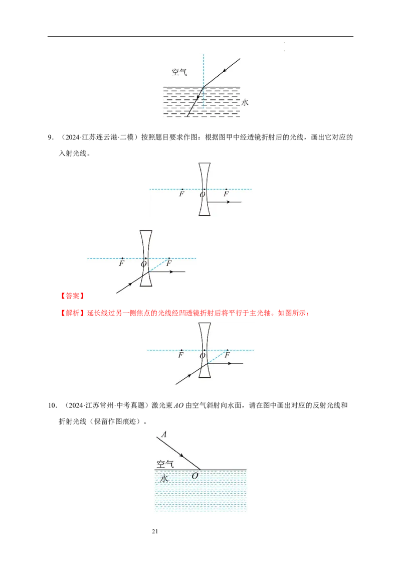 第三章光的折射透镜速记清单（解析版）_8上-初中物理苏科版(4)_06知识清单（齐全）_第1套