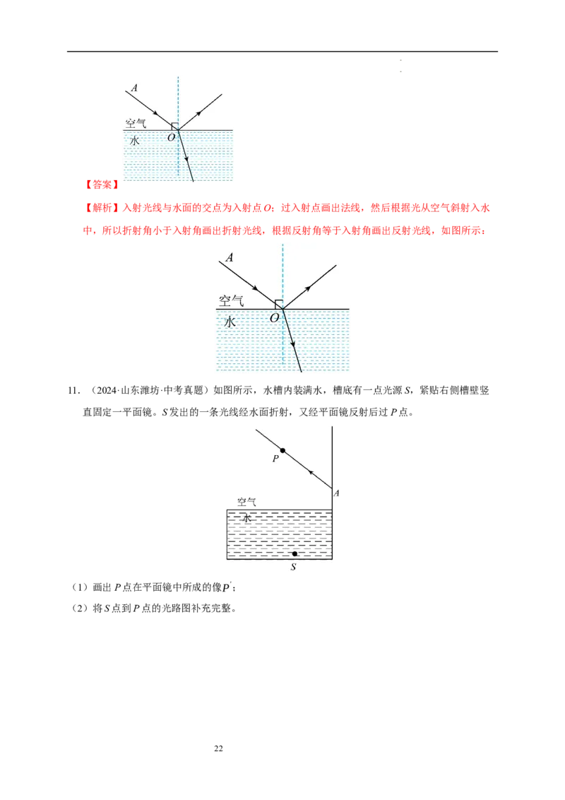 第三章光的折射透镜速记清单（解析版）_8上-初中物理苏科版(4)_06知识清单（齐全）_第1套