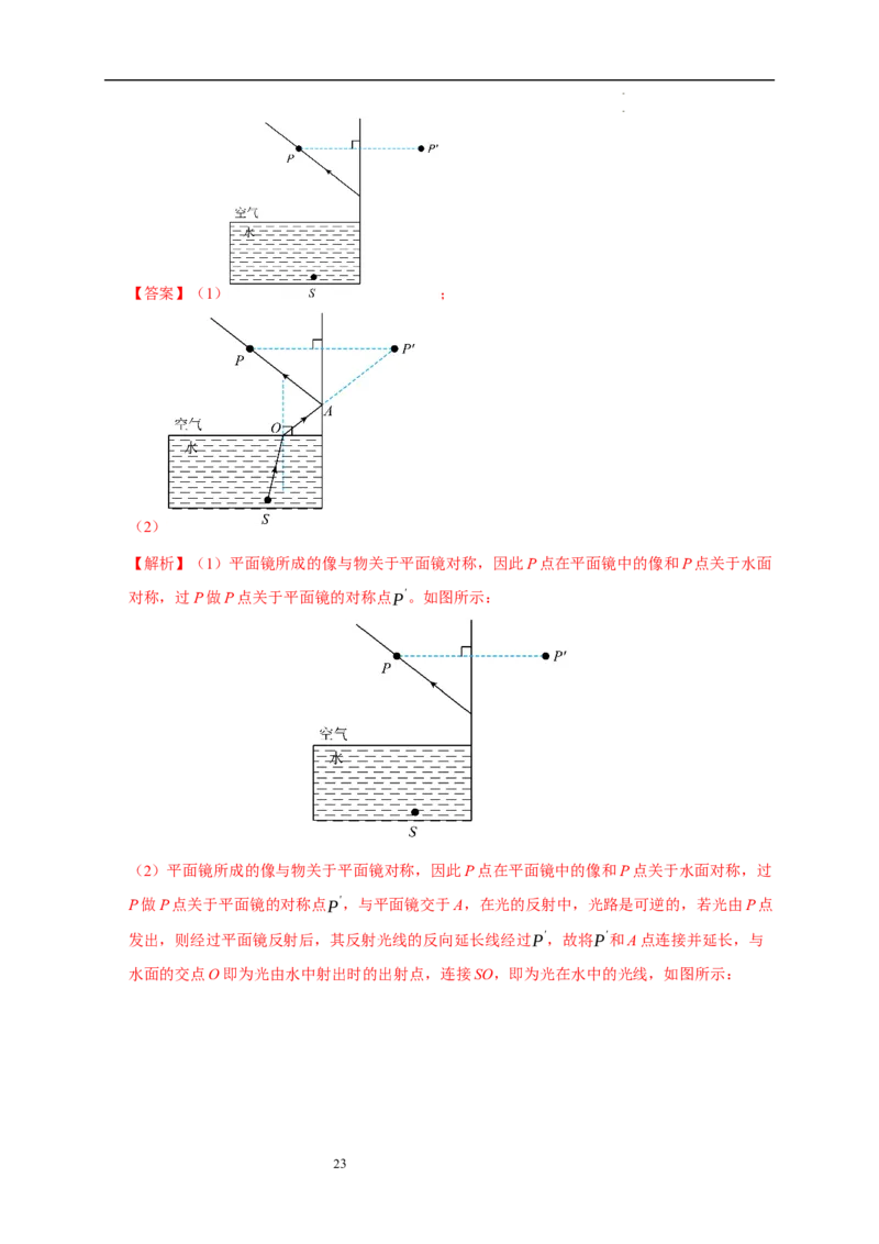第三章光的折射透镜速记清单（解析版）_8上-初中物理苏科版(4)_06知识清单（齐全）_第1套