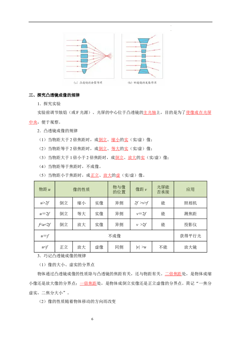 第三章光的折射透镜速记清单（解析版）_8上-初中物理苏科版(4)_06知识清单（齐全）_第1套