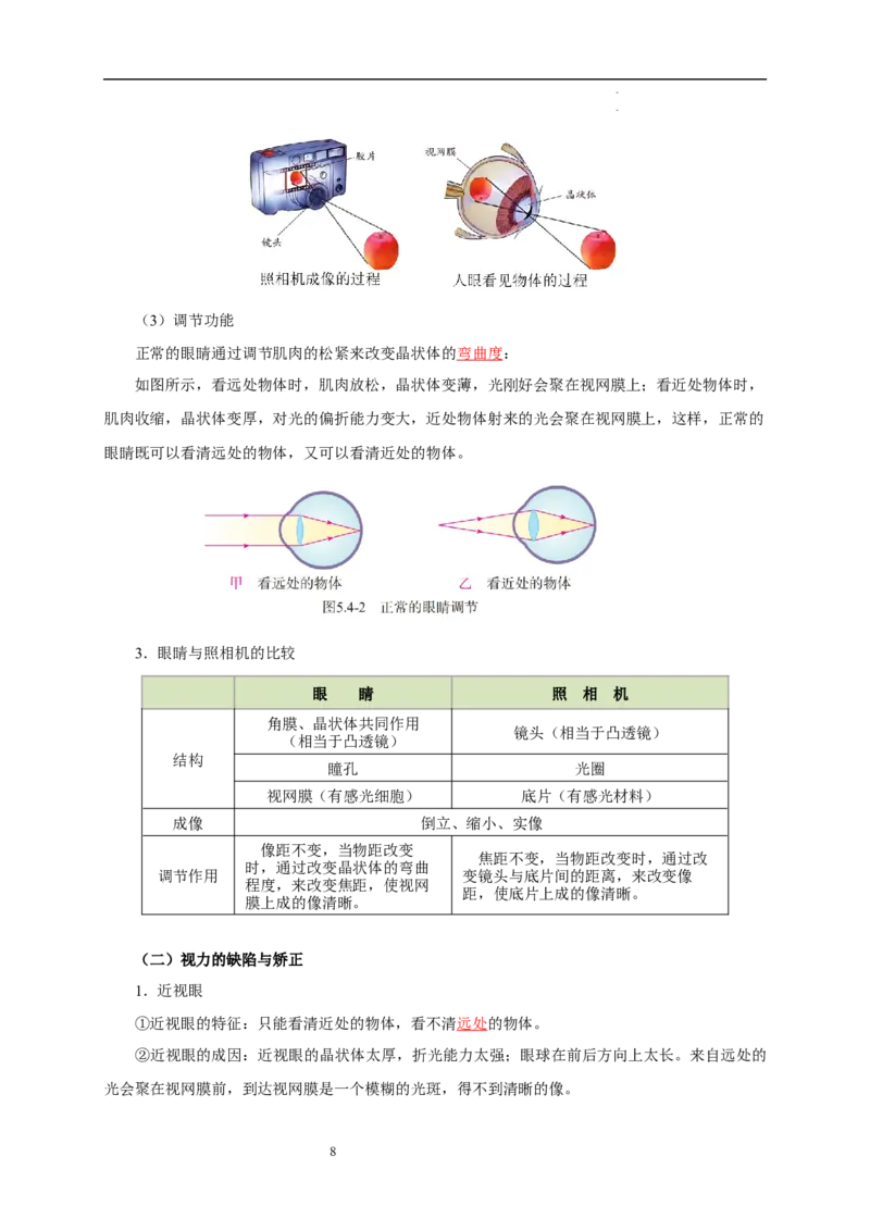 第三章光的折射透镜速记清单（解析版）_8上-初中物理苏科版(4)_06知识清单（齐全）_第1套
