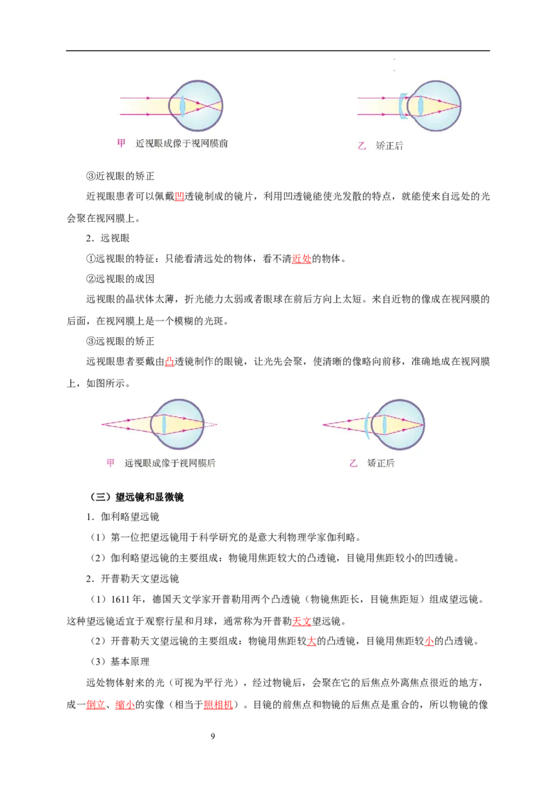 第三章光的折射透镜速记清单（解析版）_8上-初中物理苏科版(4)_06知识清单（齐全）_第1套
