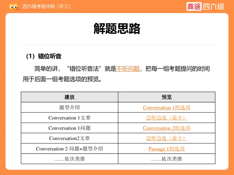 (3.1)-六级听力考前冲刺_英语四六级保存避免失效_最新更新，视频都在这_2026，6月六级速转存易和谐_1、2025年6月六级_02.2026六级英语高途_六级秋季全程Standard班_{2}--资料