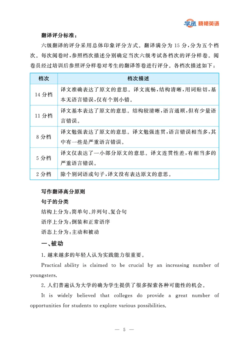 六级急救班讲义（写作+翻译+阅读）_英语四六级保存避免失效_最新更新，视频都在这_2026，6月六级速转存易和谐_1、2025年6月六级_13.2026六级英语刘晓燕-保命班_25年六级保命班讲义
