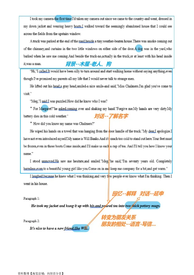 读后续写思维方向专练(9)-2024届高三英语一轮起航_03高考英语_新高考复习资料_2024年新高考资料_专项复习资料_读后续写思维专练-2024届高三英语大一轮复习作文起航