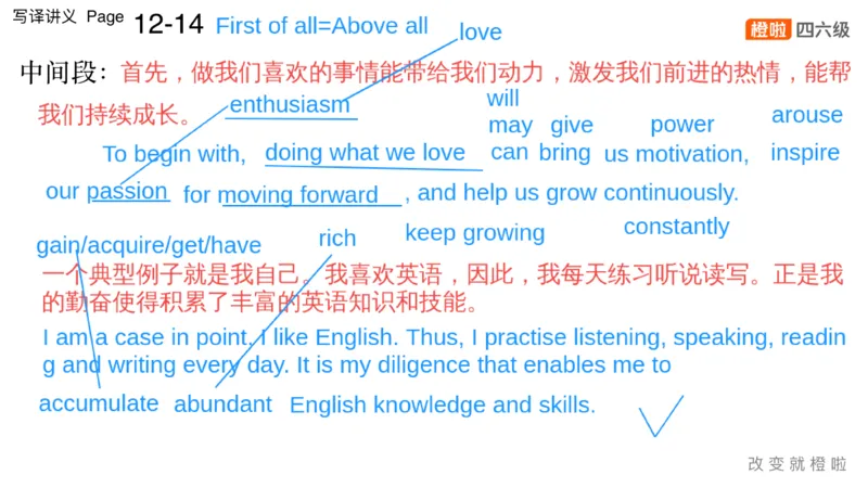 01.写作实训1：名言评论_英语四六级保存避免失效_最新更新，视频都在这_2026，6月六级速转存易和谐_0、2025年12月六级_06.橙啦六级全程班石雷鹏_03.真题技巧+专项带练_05.写作带练