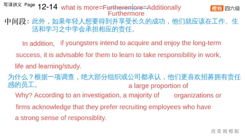 01.写作实训1：名言评论_英语四六级保存避免失效_最新更新，视频都在这_2026，6月六级速转存易和谐_0、2025年12月六级_06.橙啦六级全程班石雷鹏_03.真题技巧+专项带练_05.写作带练