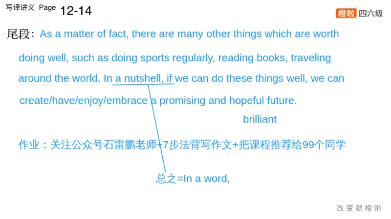 01.写作实训1：名言评论_英语四六级保存避免失效_最新更新，视频都在这_2026，6月六级速转存易和谐_0、2025年12月六级_06.橙啦六级全程班石雷鹏_03.真题技巧+专项带练_05.写作带练